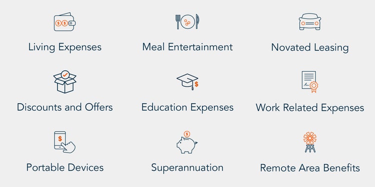 Maxxia Employee Benefits