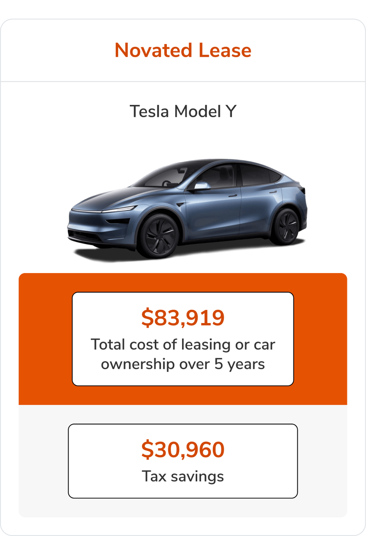 Tesla Model Y Novated Lease with Maxxia