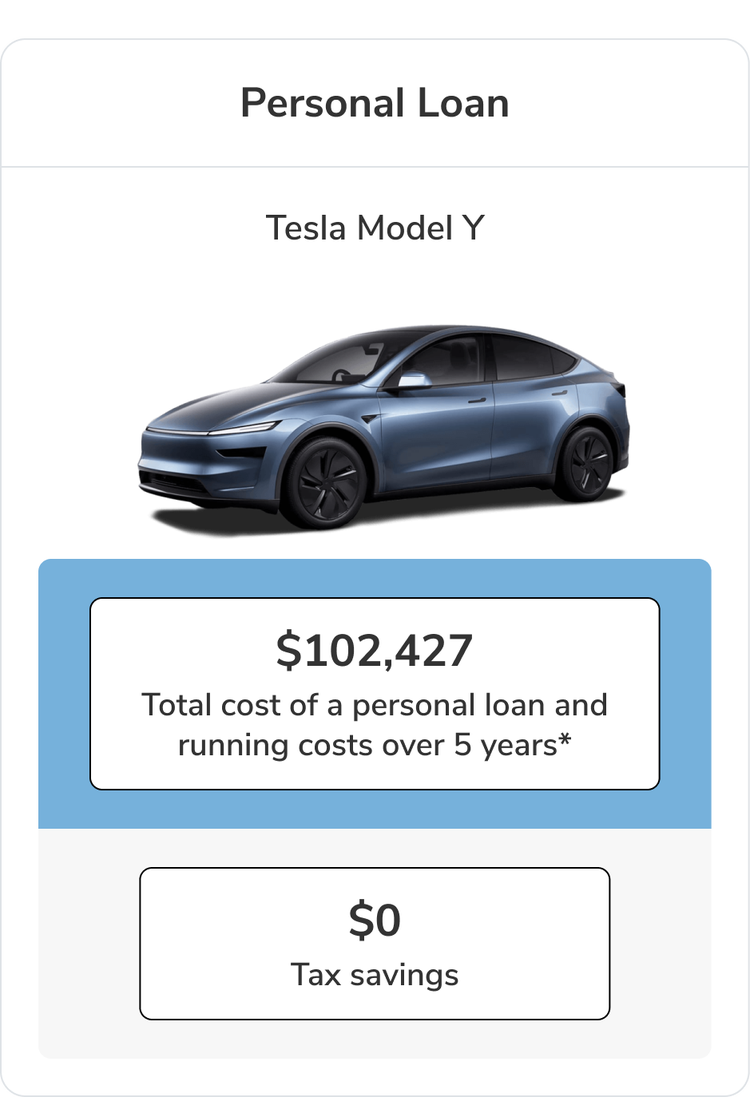 Tesla Model Y Personal Loan