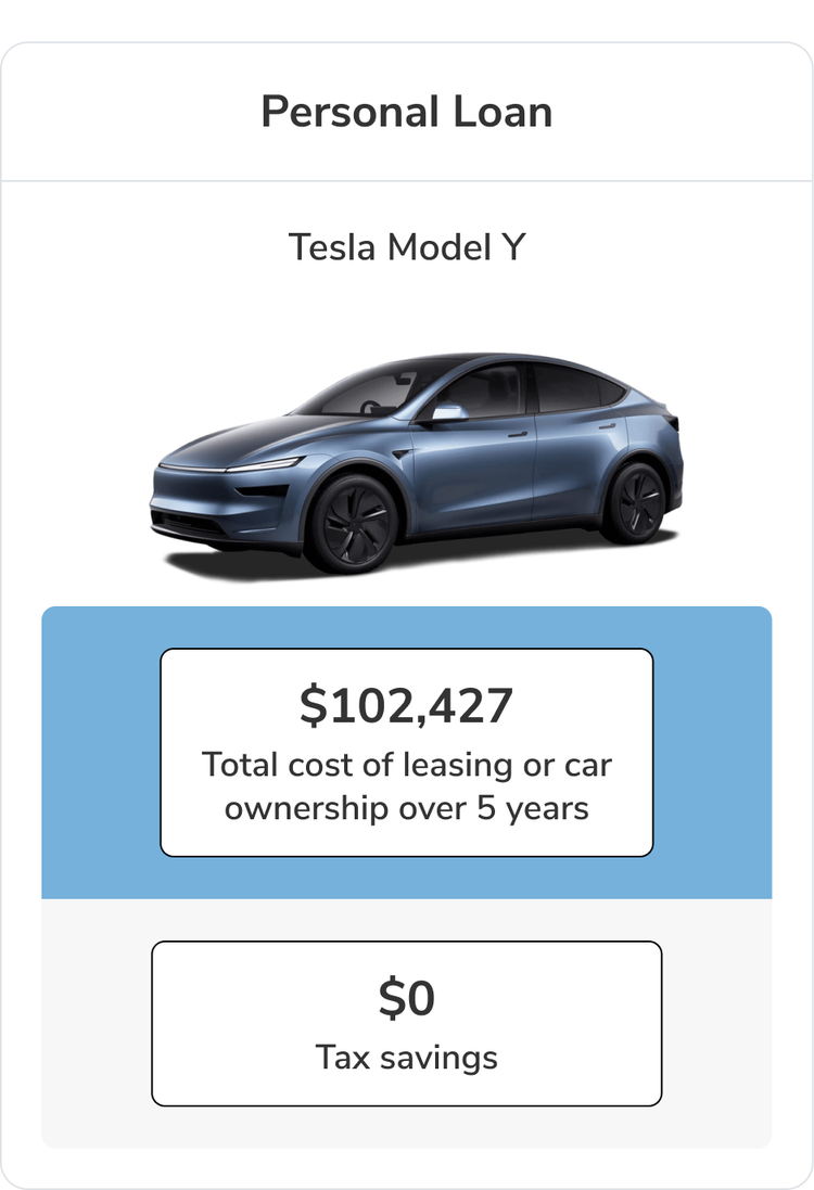 Tesla Model Y Personal Loan