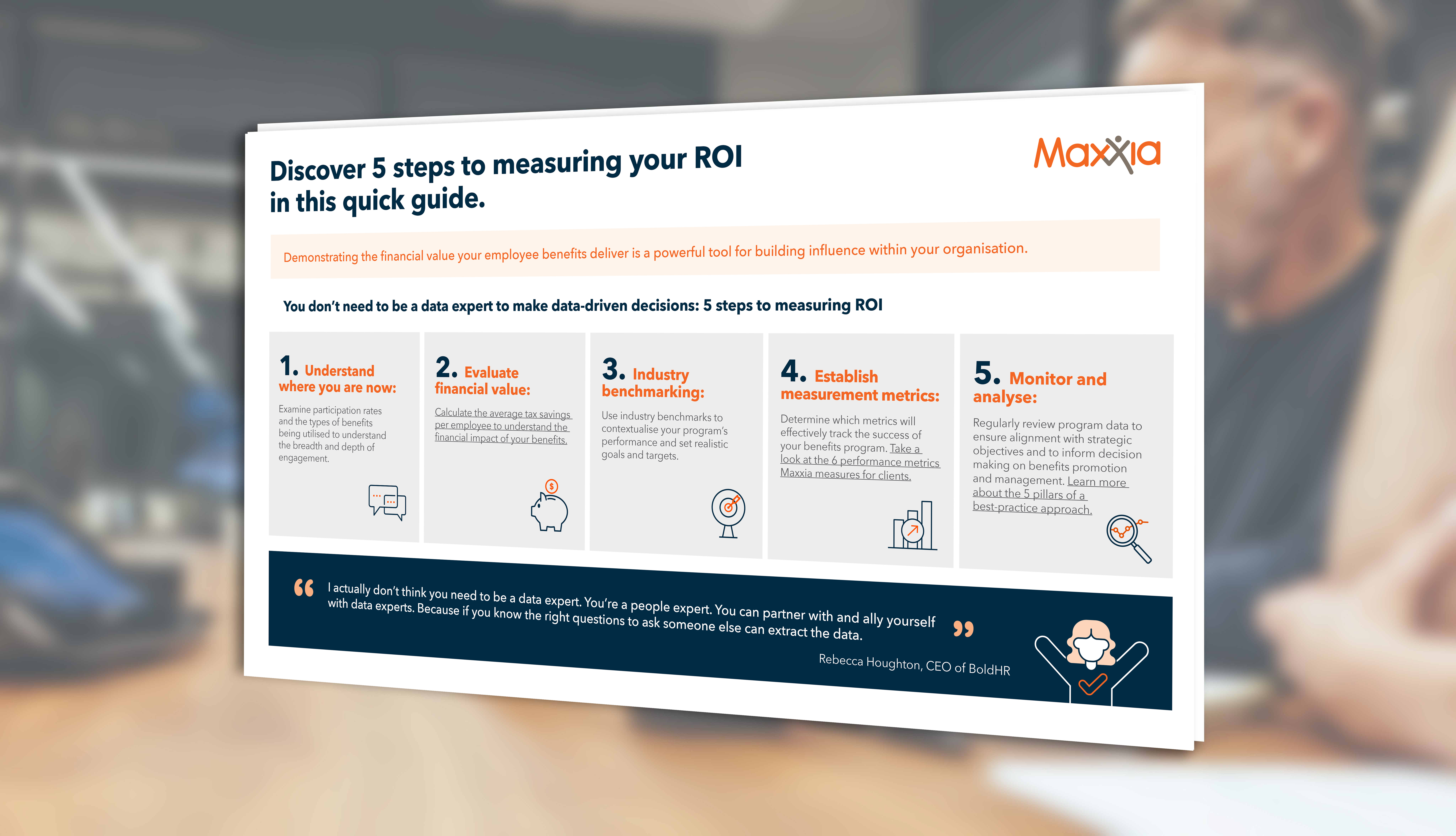 Click to play video 5 steps to measuring ROI: A quick guide for HR