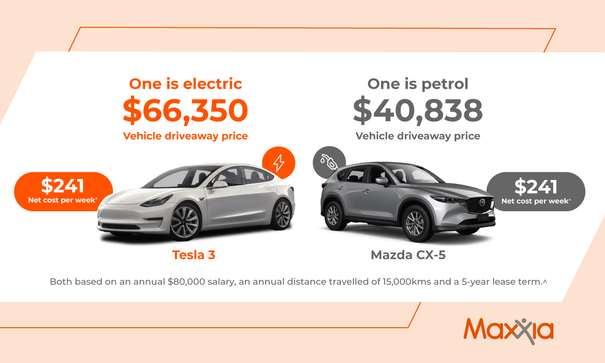 EV car cost comparison