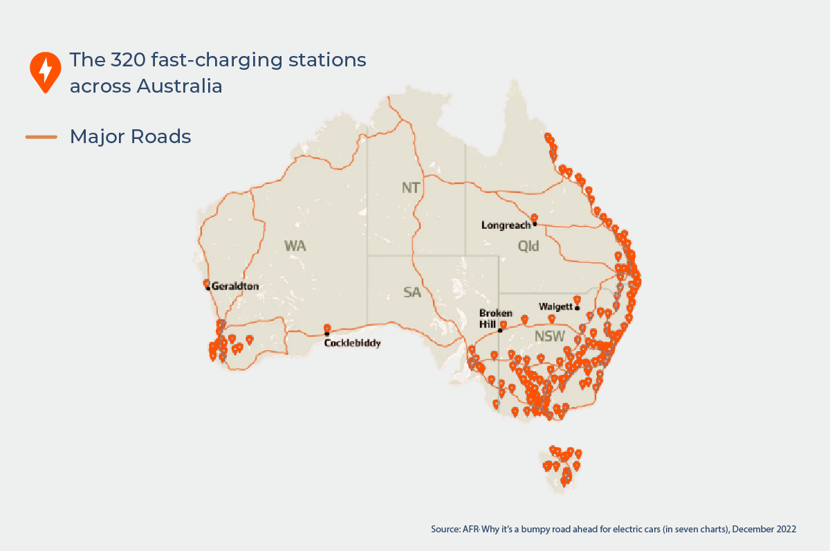 Electric vehicle fast charging stations across Australia